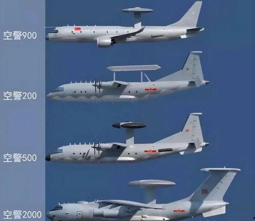 国产预警机空警视频,守护蓝天，智慧领航  第1张